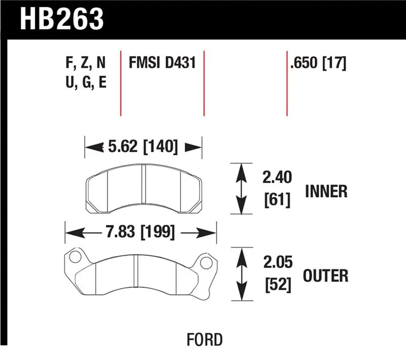 Best Choice Hawk HP+ Street Brake Pads