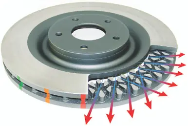 New Release DBA 16-18 Audi A8 (w/380mm Front Rotor) 4.0L Front 5000 Series Replacement Ring - DBA52774.1
